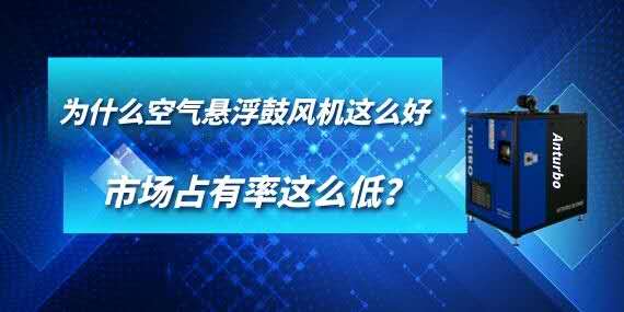 為什么空氣懸浮鼓風機這么好，市場占有率這么低？